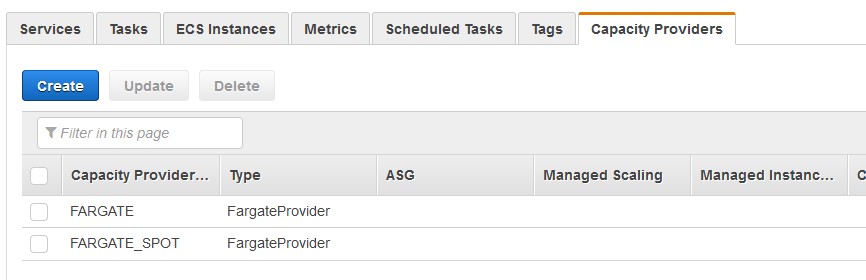 List of capacity providers that are available for Fargate clusters, displaying Fargate and Fargate Spot.