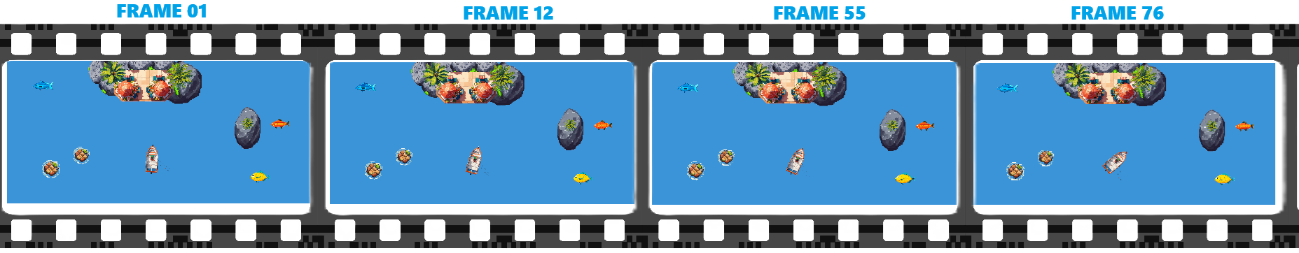 A photo film tape displaying a boats rotation to right in each of five frames. There are five film sections. And in each film section, from left to right a boat is slightly more rotated to the right.